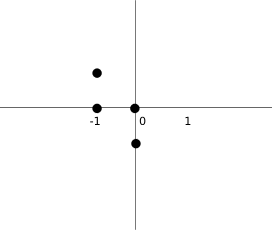 Файл:Pyqt faq coordinates.png