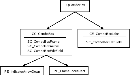 Файл:Combobox.png