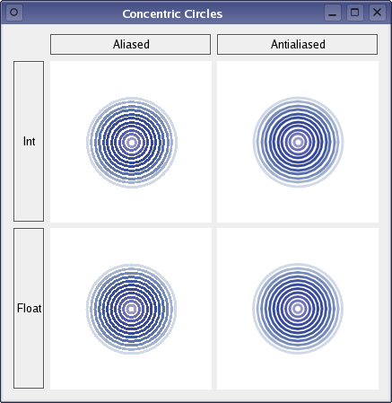 Файл:Concentriccircles-example.png