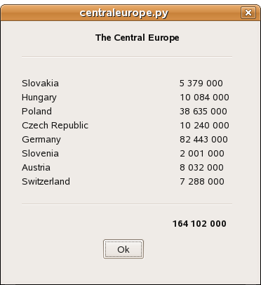 Файл:WxPython faq centraleurope.png