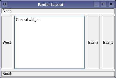 Файл:Borderlayout-example.png