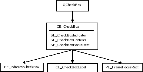 Файл:Checkbox.png