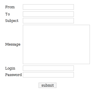 Файл:Java ee faq emailform.png