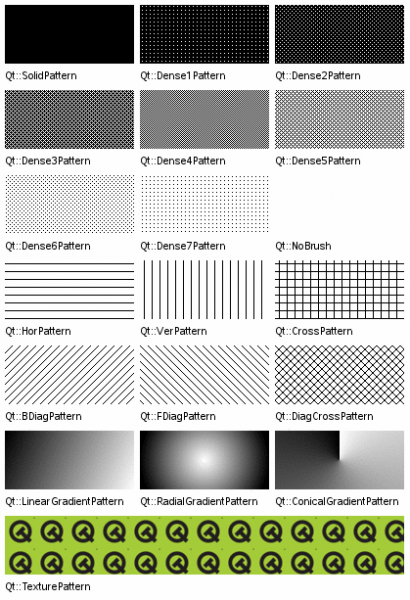 Файл:Brush-styles.png