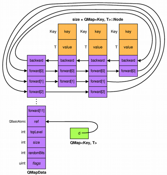 Файл:Qq19-qmap.png